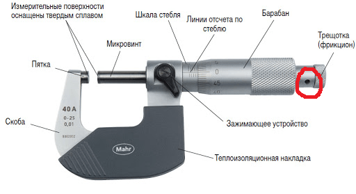 Как пользоваться микрометром: подробная инструкция, видеоурок