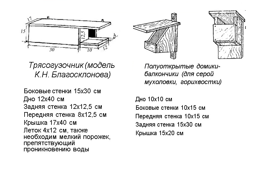 Как сделать скворечник своими руками из дерева и подручных материалов