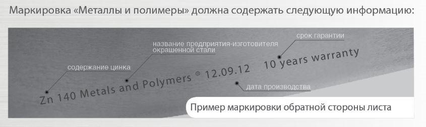 () Как выбрать металлочерепицу — основные характеристики