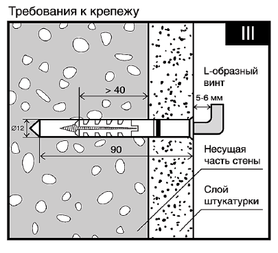 (подключение, накопительного, водонагревателя, своими, руками, схемы) Подключение накопительного водонагревателя своими руками: схемы, этапы работ