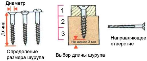 (садовая, скамейка, дерева, спинкой) Садовая скамейка из дерева со спинкой своими руками: чертежи, размеры