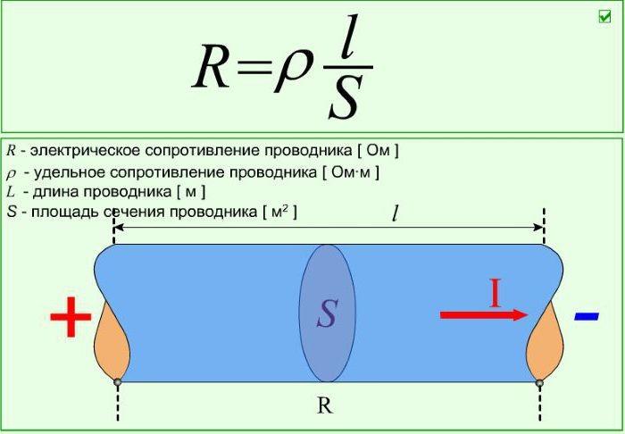 (сечение, провода, току, мощности, таблица) Сечение провода по току и мощности: таблица и правила расчета