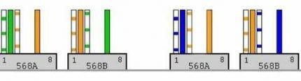Как обжать интернет кабель RJ 45 своими руками: 4-х и 8-ми жильный