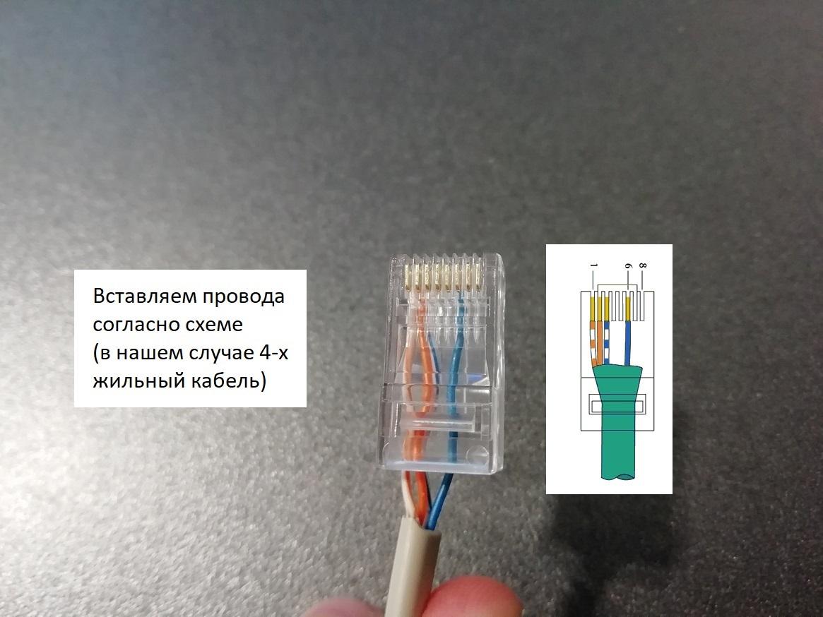 Как обжать интернет кабель RJ 45 своими руками: 4-х и 8-ми жильный