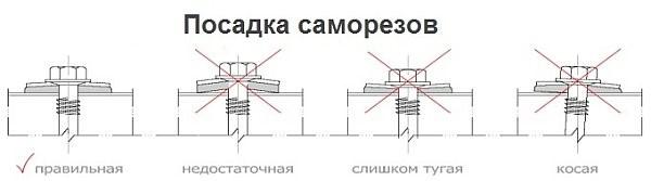 Как покрыть крышу профнастилом своими руками