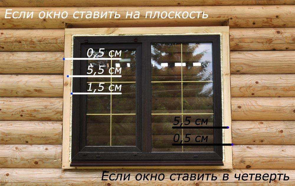 Окосячка окон и дверей в деревянном доме - установка своими руками