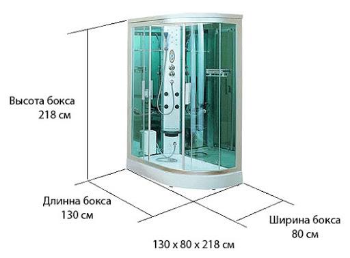 Расход плиточного клея на 1м2: калькулятор и таблица по маркам
