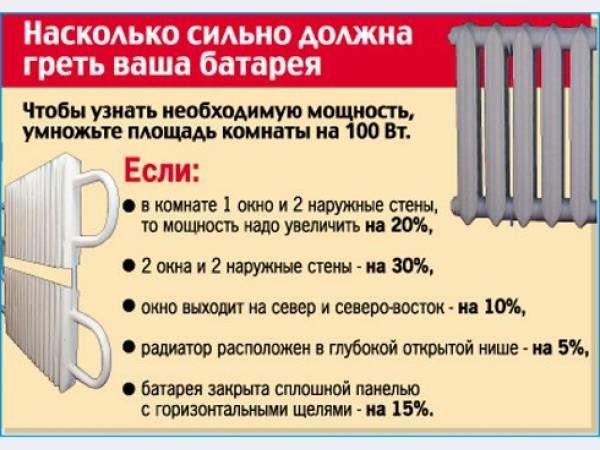 Регулировка батарей отопления в квартире
