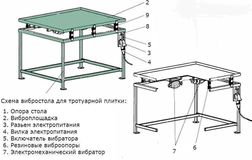 (садовые, дорожки, бетона, своими, руками, пошаговая) Садовые дорожки из бетона своими руками - пошаговая инструкция с фото