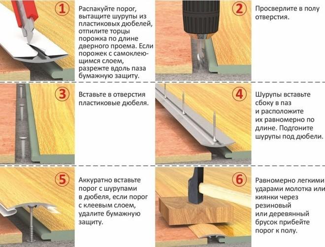 Стык между ламинатом и плиткой без порожка