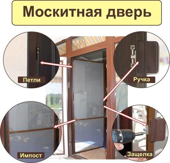 (установить, москитную, сетку, пластиковое, окно) Как установить москитную сетку на пластиковое окно