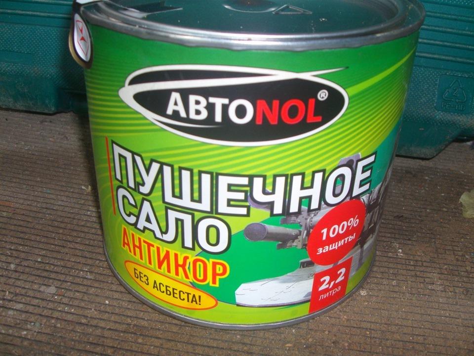 Коррозии металлов: виды и способы защиты