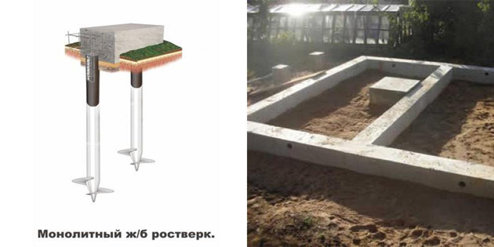 Обвязка свайного фундамента (ростверк): брусом, швеллером, уголком, профильной трубой