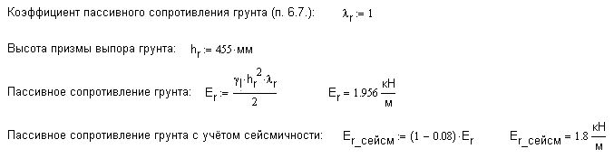(подпорная, стенка, своими, руками, расчет, устройство) Подпорная стенка своими руками: расчет и устройство
