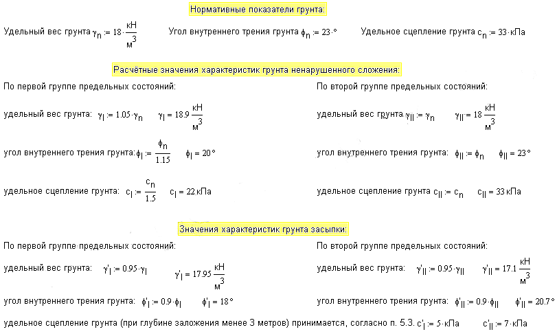 (подпорная, стенка, своими, руками, расчет, устройство) Подпорная стенка своими руками: расчет и устройство