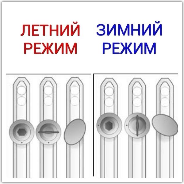 Регулировка пластиковой балконной двери своими руками