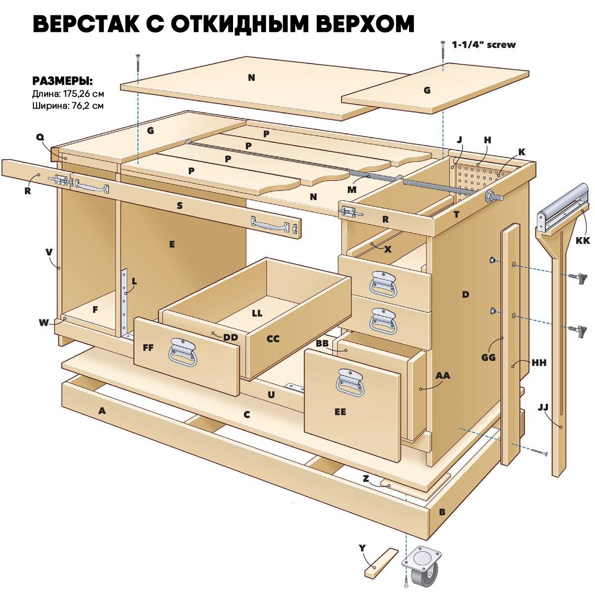 Столярный верстак своими руками - пошаговые инструкции с чертежами и размерами
