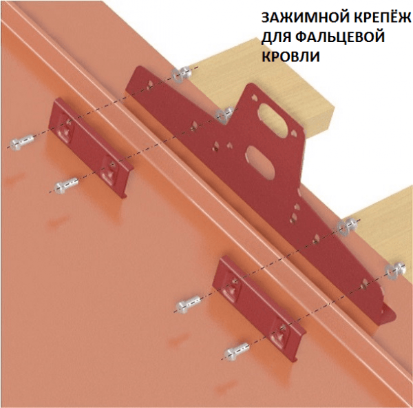 () Установка снегозадержателей на крышу из металлочерепицы: схемы монтажа