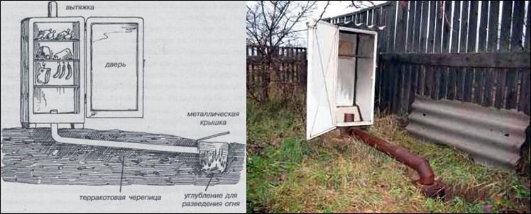 Коптильня холодного копчения своими руками