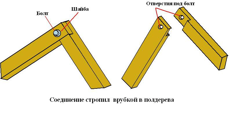 (садовые, качели, дерева, своими, руками, чертежи) Садовые качели из дерева своими руками - чертежи, размеры