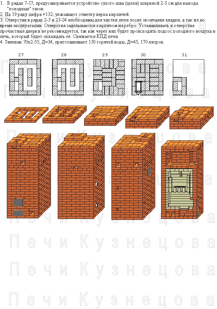 (печь, бани, своими, руками, кирпича, металла) Печь для бани своими руками: из кирпича, из металла — чертежи, порядовки и этапы строительства