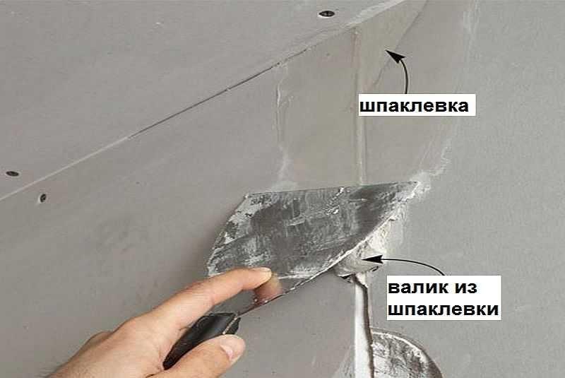 (потолок, гипсокартона, конструкция, монтаж, своими, руками) Потолок из гипсокартона: конструкция, монтаж своими руками
