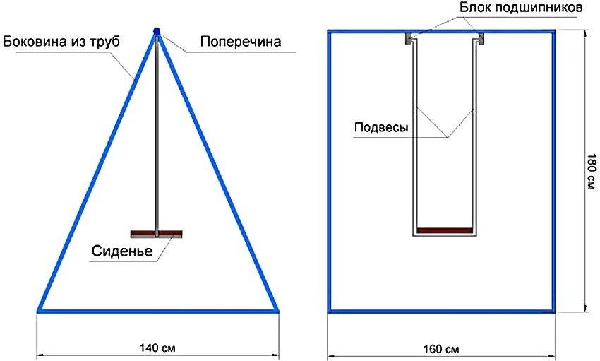 (садовые, качели, своими, руками) Садовые качели своими руками из металла - чертежи, размеры