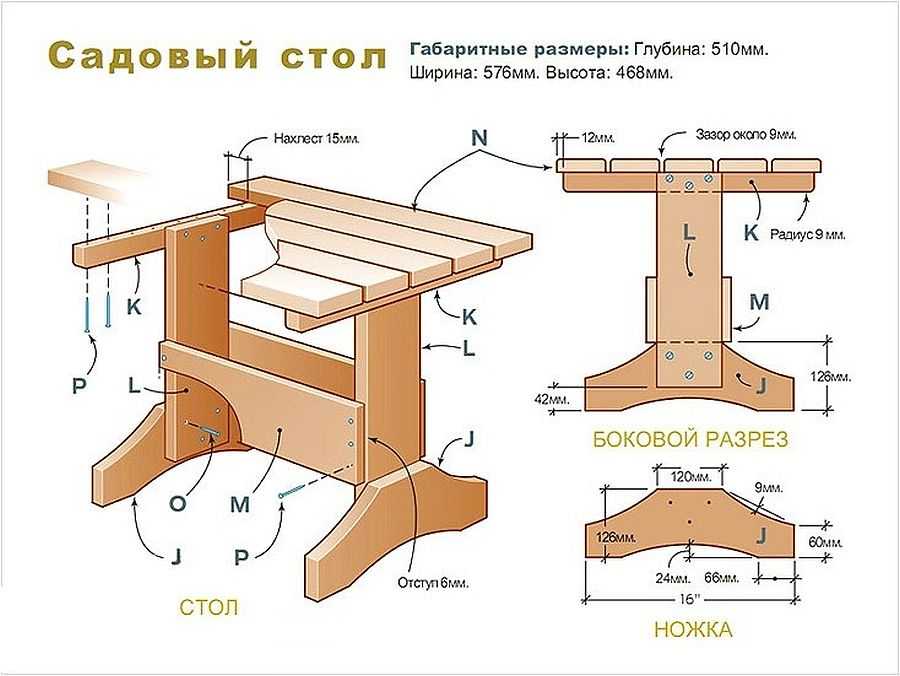 Стол из дерева своими руками: чертежи, фото, пошаговая инструкция