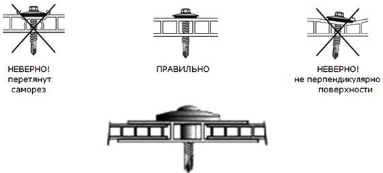 Терраса к дому своими руками: чертежи, пошаговая инструкция с фото
