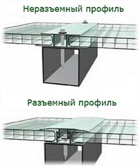 Терраса к дому своими руками: чертежи, пошаговая инструкция с фото