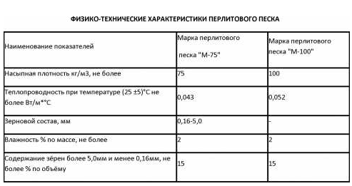 (утепление, пола, деревянном, доме, схемы, правила) Утепление пола в деревянном доме: схемы, правила и порядок работ