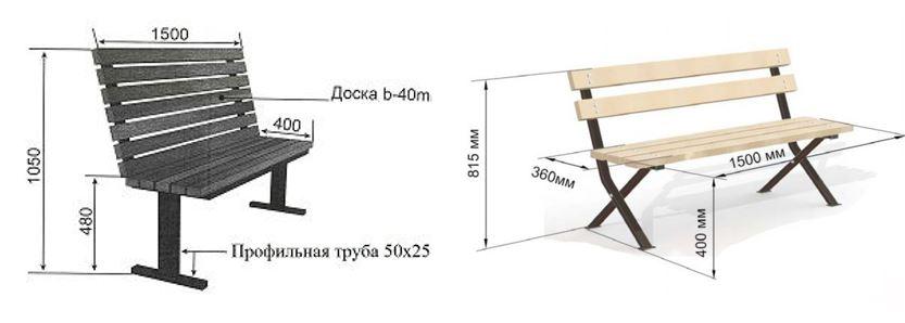 Скамейка из профильной трубы своими руками: чертежи, фото