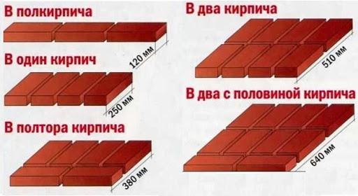 Утепление фасада дома снаружи: теплотехнический расчет, выбор утеплителя и правила монтажа