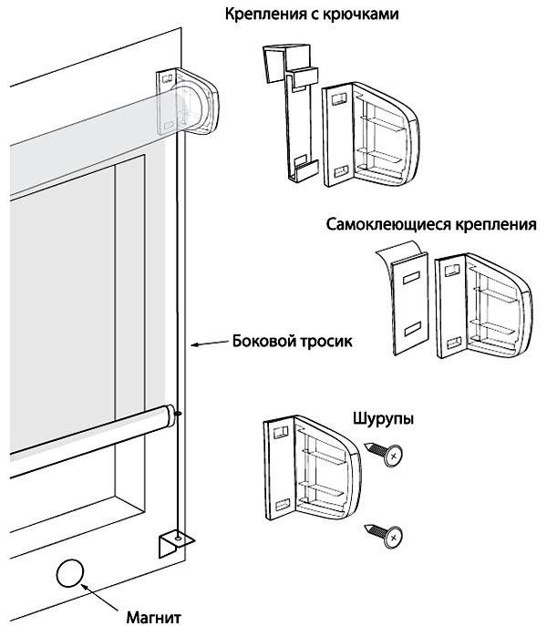 (рулонные, шторы, своими, руками, пошаговая, инструкция) Рулонные шторы своими руками - пошаговая инструкция с фото