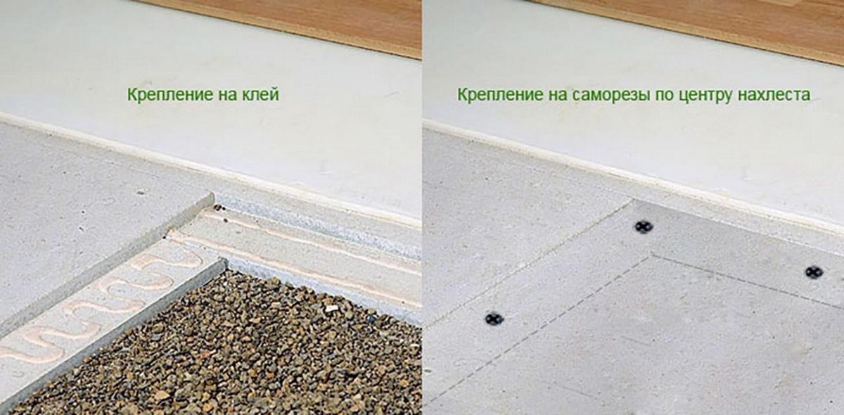 Сухая стяжка пола своими руками