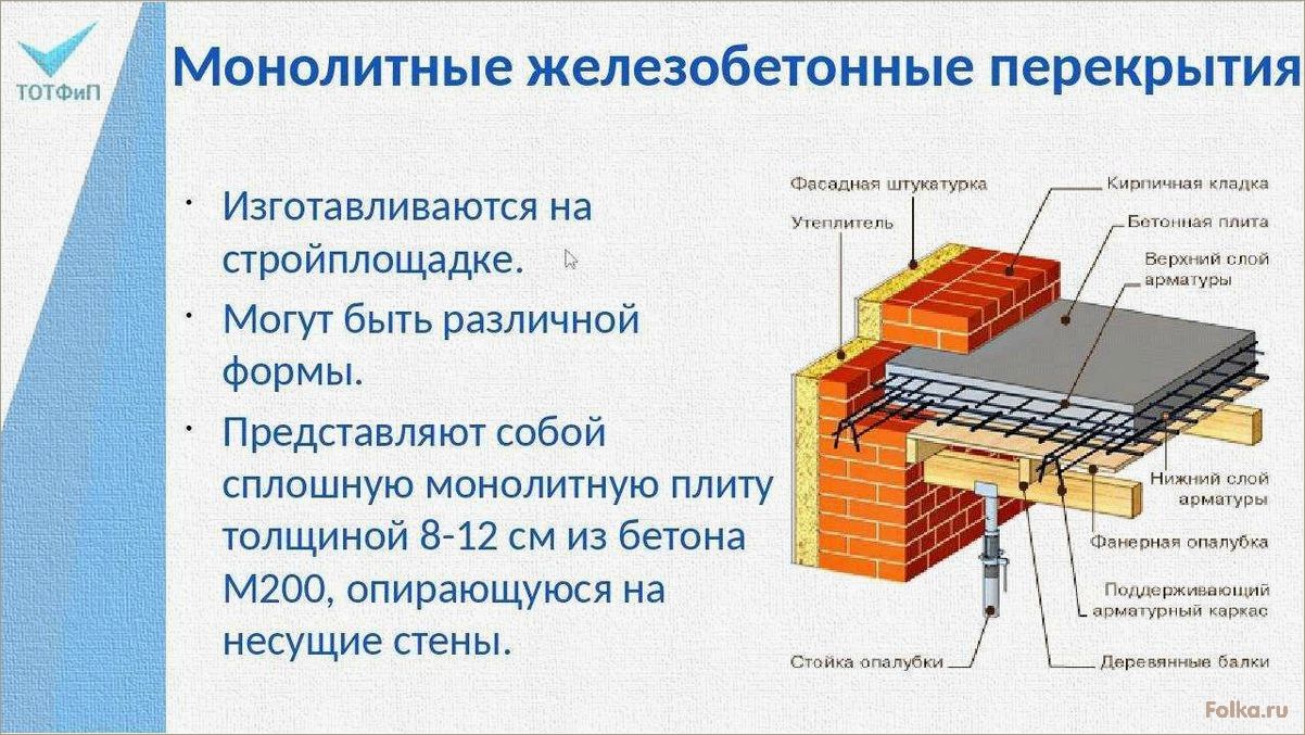 Как самостоятельно создать монолитное перекрытие: технология и инструкции