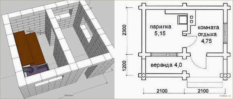 Технология постройки бани из блоков