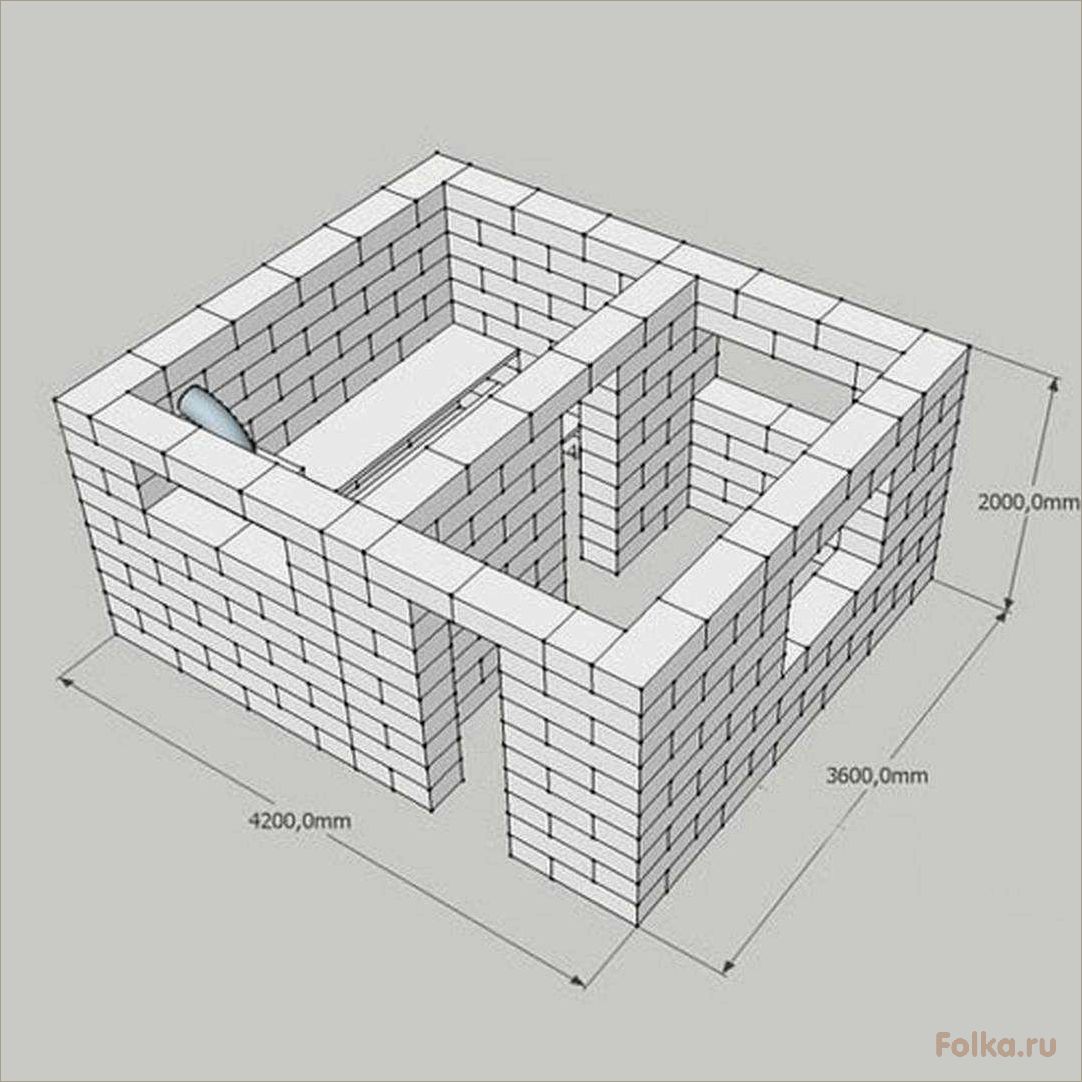 Технология постройки бани из блоков