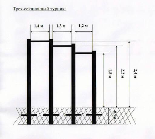 Уличный турник своими руками: чертежи c размерами, пошаговая инструкция