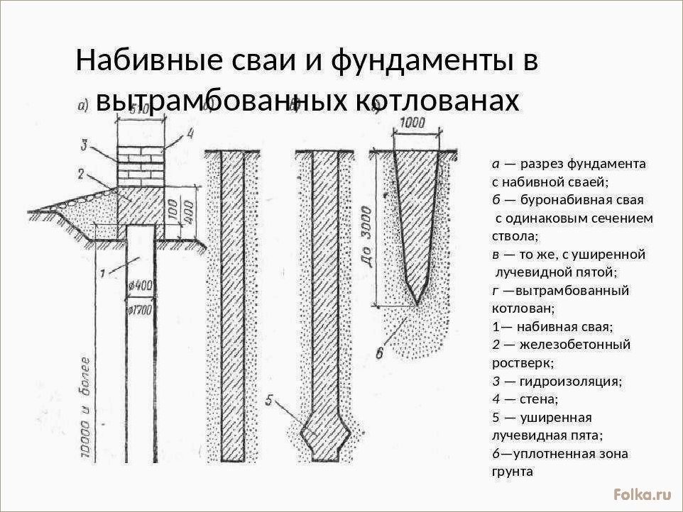 (буронабивной, свайный, фундамент, особенности, применение) Буронабивной свайный фундамент: особенности и применение