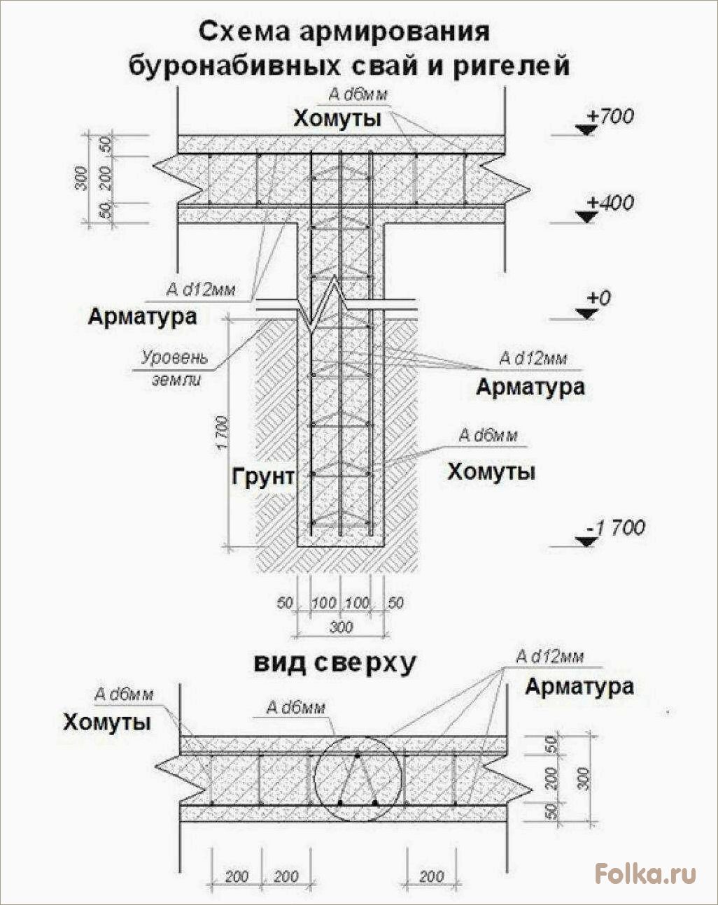 (буронабивной, свайный, фундамент, особенности, применение) Буронабивной свайный фундамент: особенности и применение
