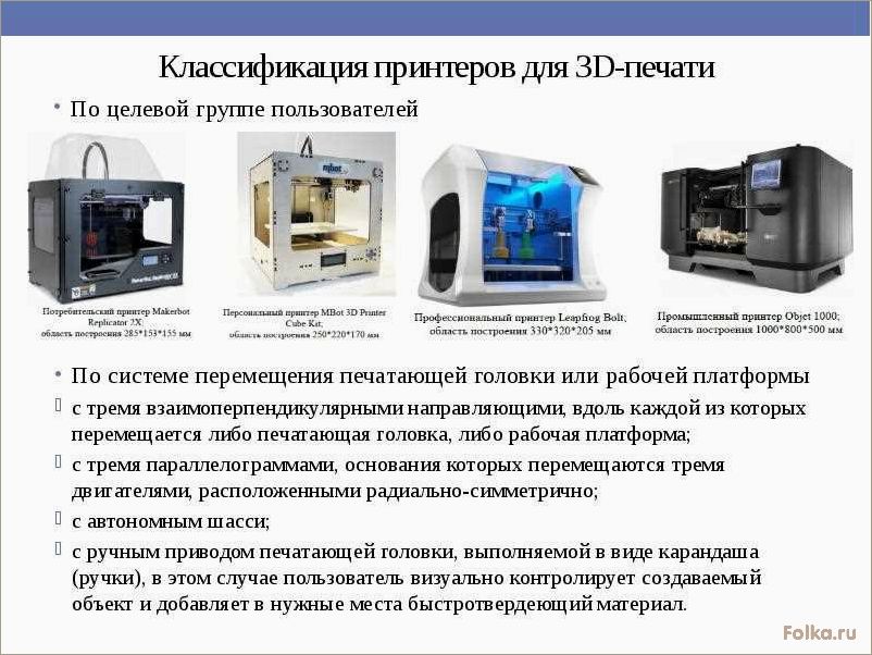 Преимущества и недостатки аддитивных технологий в строительстве: возможности и ограничения печати домов