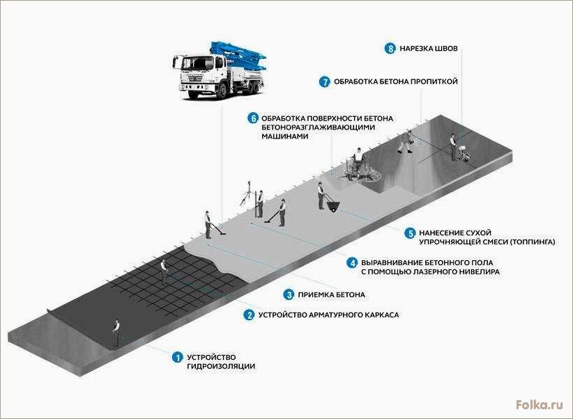 (технология, намагничивания, бетонных, полов, протестируется) Технология намагничивания бетонных полов протестируется в Индиане