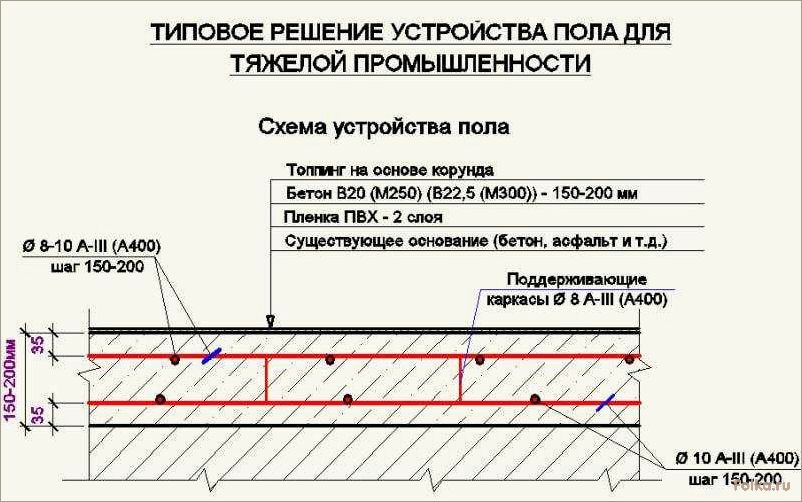 (технология, намагничивания, бетонных, полов, протестируется) Технология намагничивания бетонных полов протестируется в Индиане
