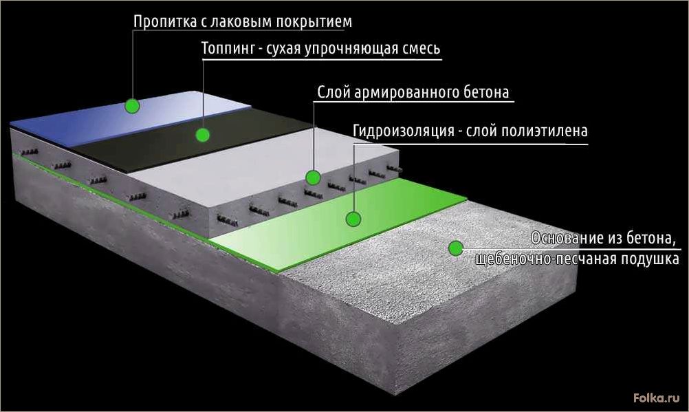 (технология, намагничивания, бетонных, полов, протестируется) Технология намагничивания бетонных полов протестируется в Индиане