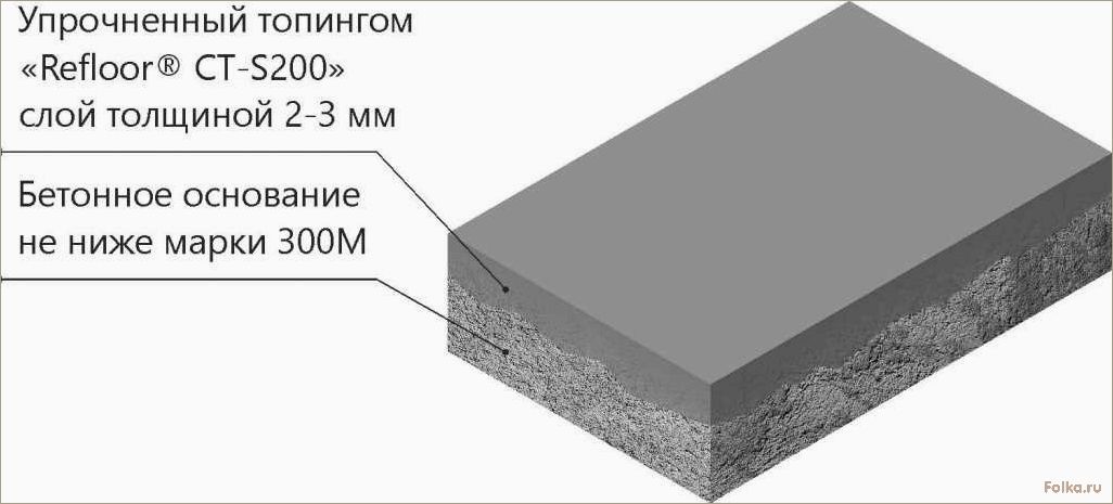 (технология, намагничивания, бетонных, полов, протестируется) Технология намагничивания бетонных полов протестируется в Индиане