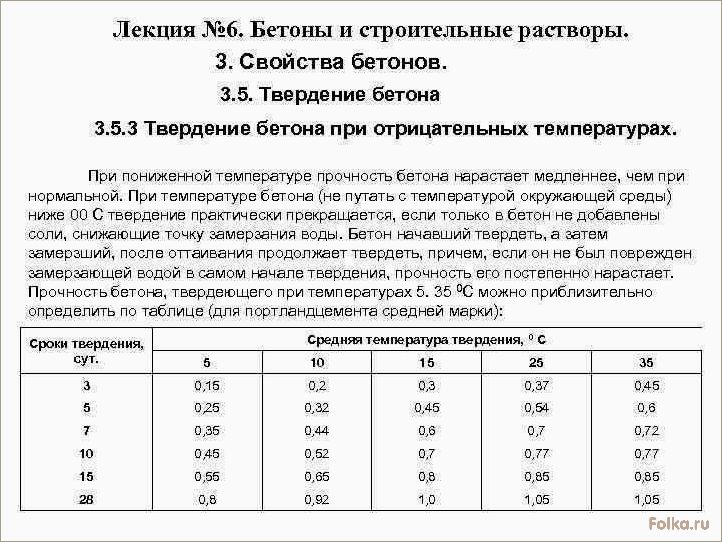 (присадки, бетона, холодное, время, повышение) Присадки для бетона в холодное время: повышение морозостойкости