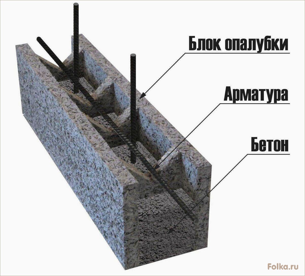 (особенности, несъемной, опалубки, арболитовых, блоков) Особенности несъемной опалубки из арболитовых блоков