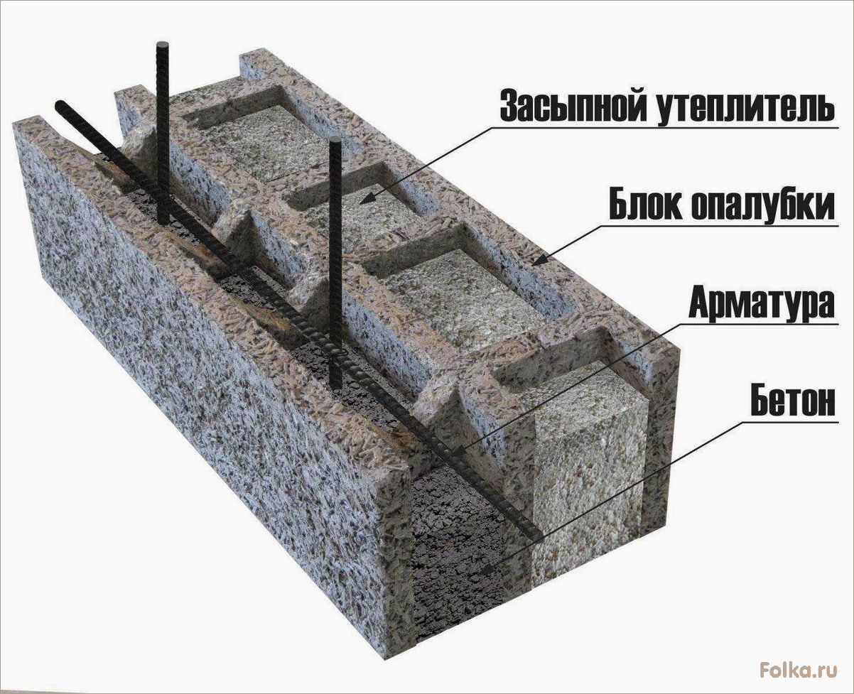 (строительство, бани, монолитного, арболита) Строительство бани из монолитного арболита