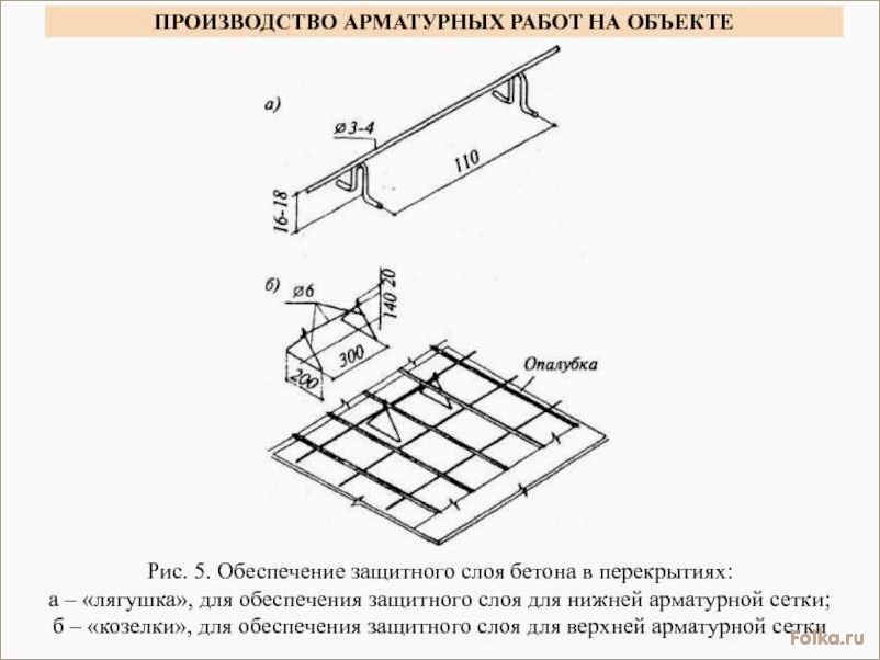 Обеспечение защитного слоя бетона для арматуры